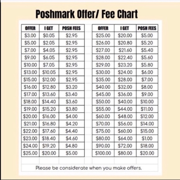 NWT KNIT GRAY OMBRÉ DRESS FITTED WITH STRENGTH XHILARATION DRESS ⭐️⭐️⭐️⭐⭐️ - Picture 9 of 9